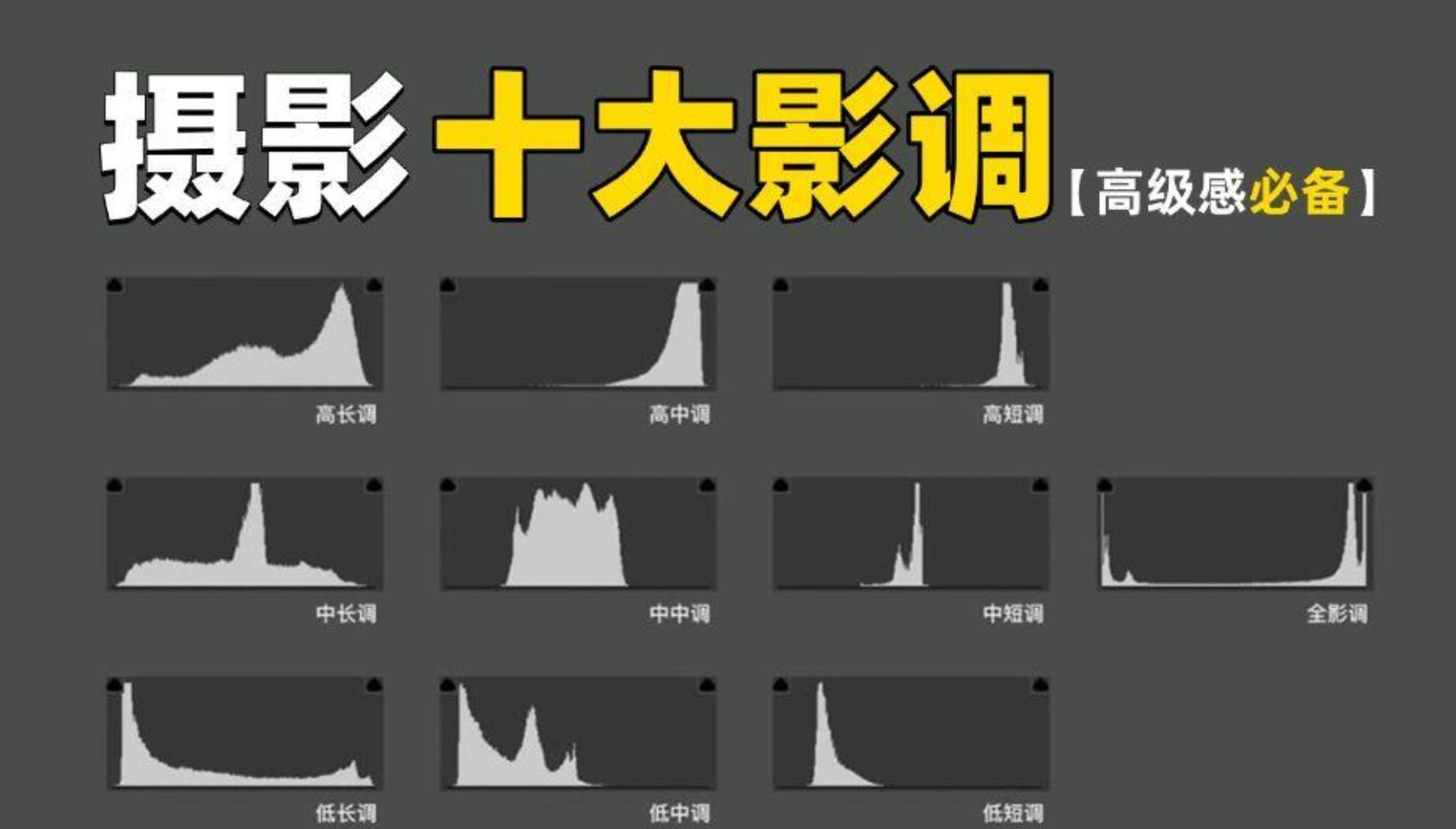 OSM-欧时美手机短视频